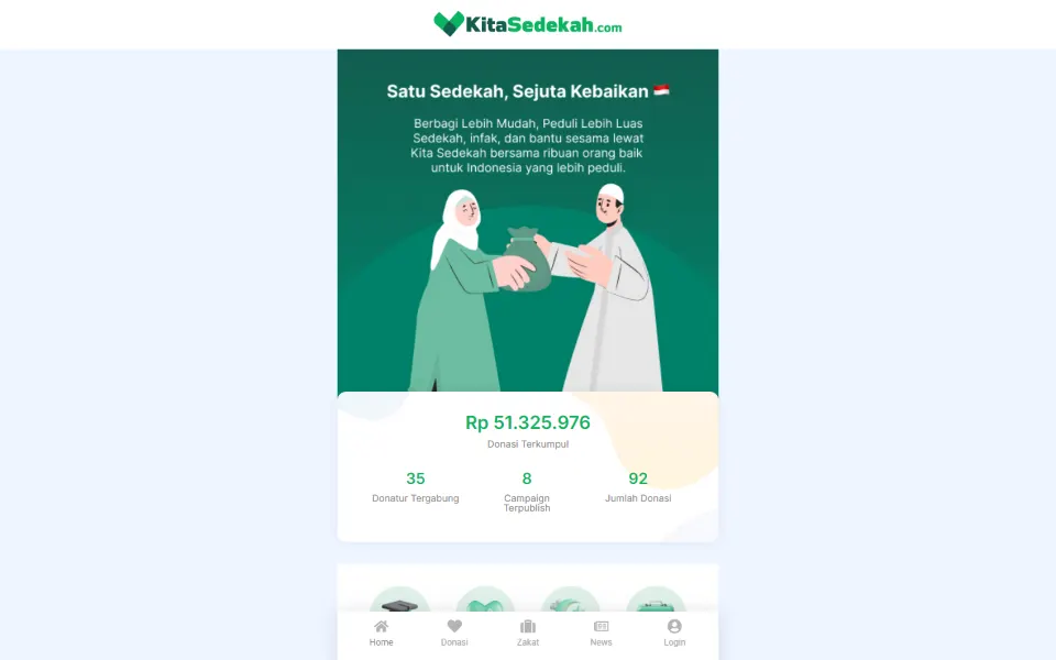 Tampilan desktop Kita Sedekah