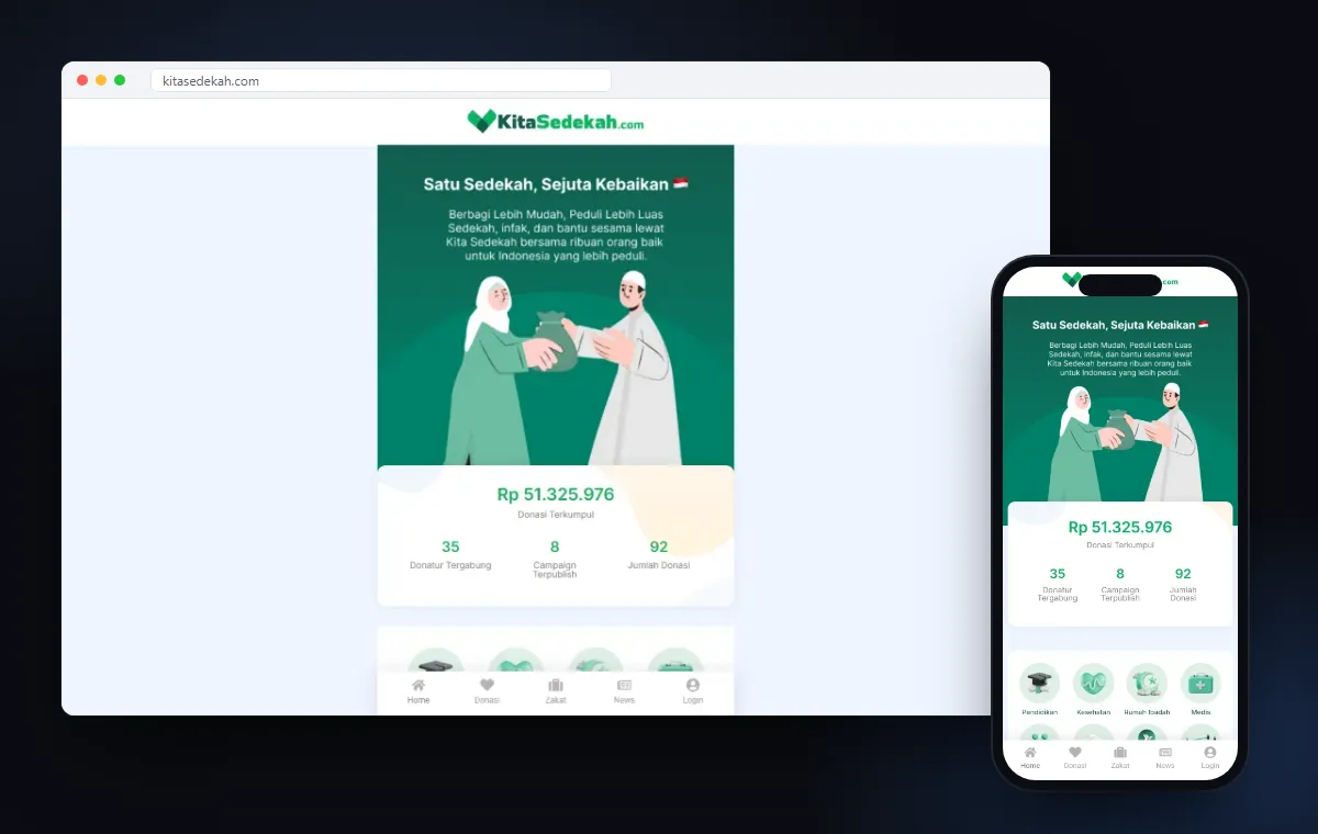 Mockup website Kita Sedekah