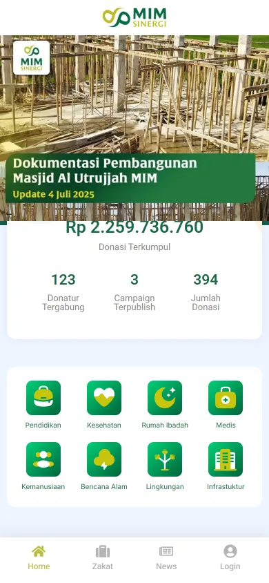 Tampilan mobile MIM Sinergi